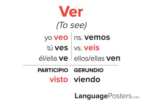 Ver Conjugation 